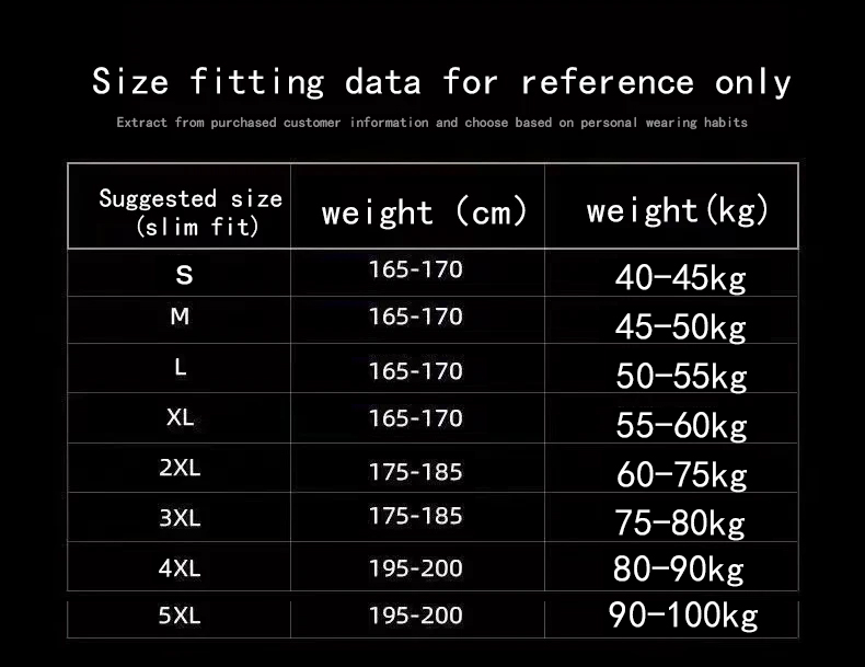 2025 Summer New American Leisu - Men'S Fashion Jeans 2025 review and price